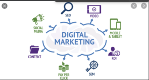 online digital marketing courses with Certificates