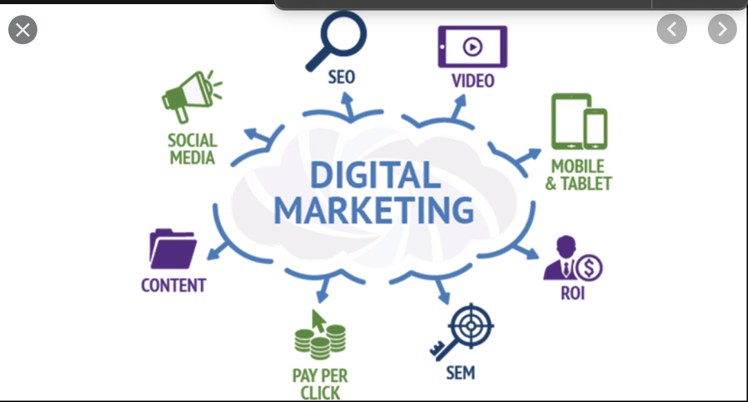 10 Free Online Digital Marketing Courses with Certificates 2022