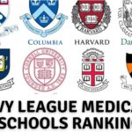 Ivy League Medical Schools Ranking