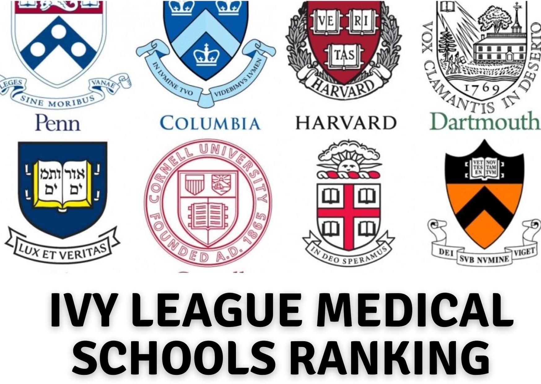 Ivy League Medical Schools Ranking 20222023