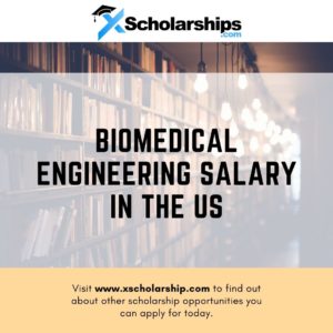Biomedical Engineering salary in the us