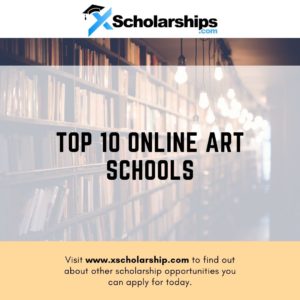 As 10 melhores escolas de arte online